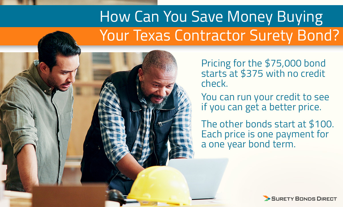 Pricing for the $75,000 bond starts at $375 and the rest of the bonds start at $100. The great news is a personal credit check is not required to get pricing.