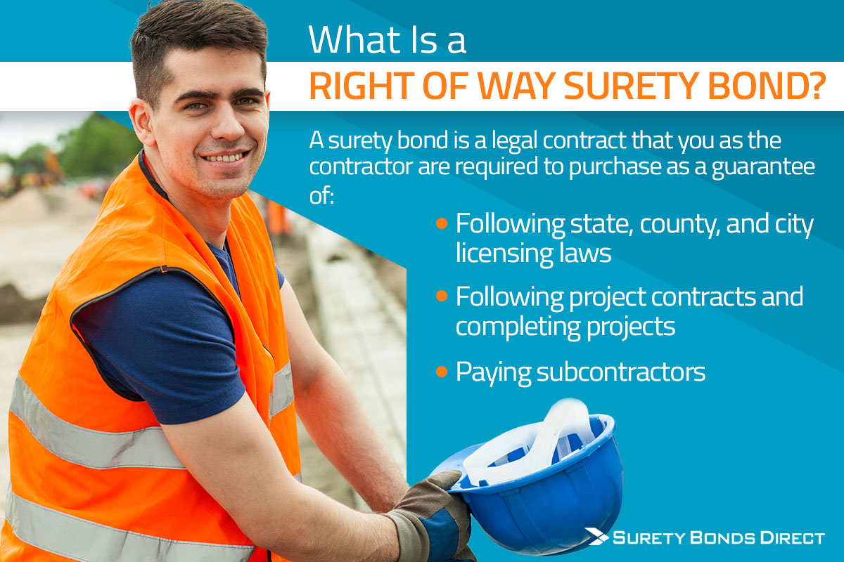A right of way surety bond is a legal contract that you purchase to ensure you complete the project for the city and repair all public property you damage in the process of completing the project.