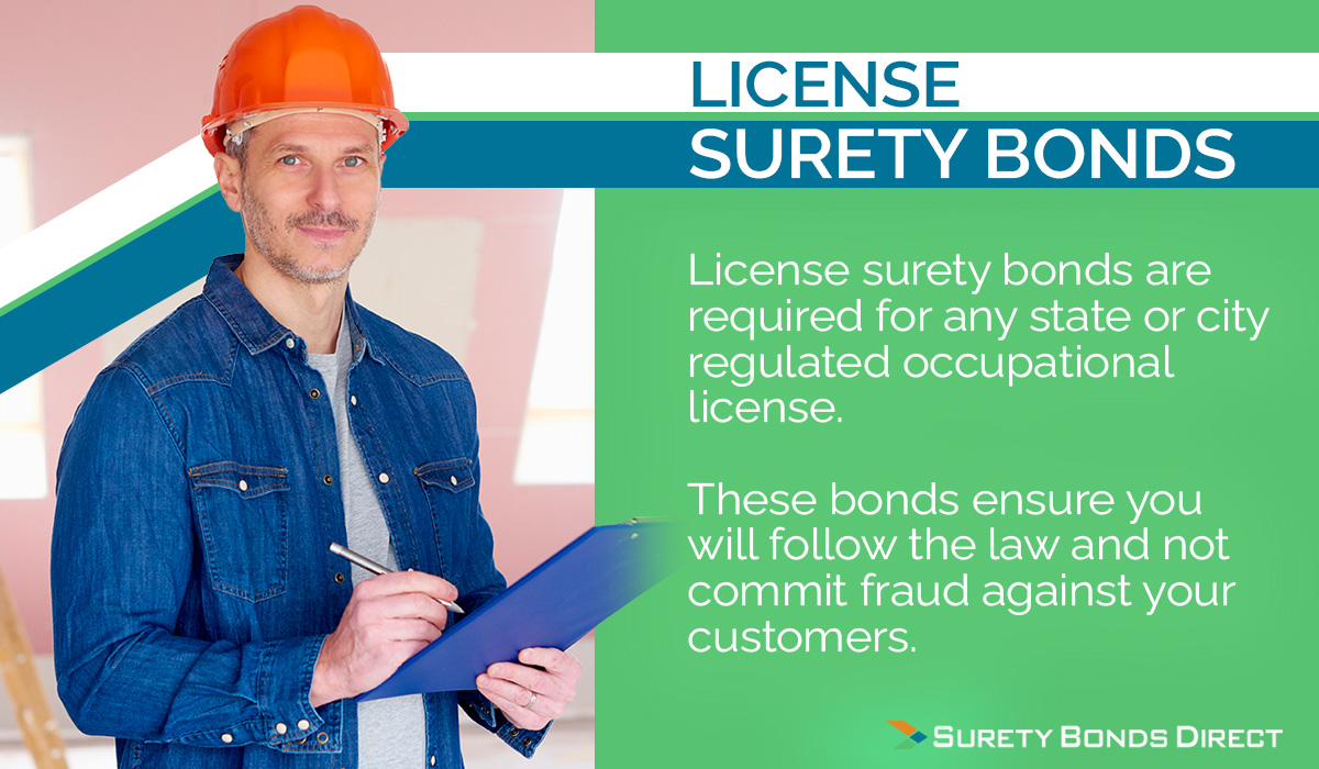 License bonds are required to obtain an occupational license and they're required to stop fraud against customers and government regulatory agencies.