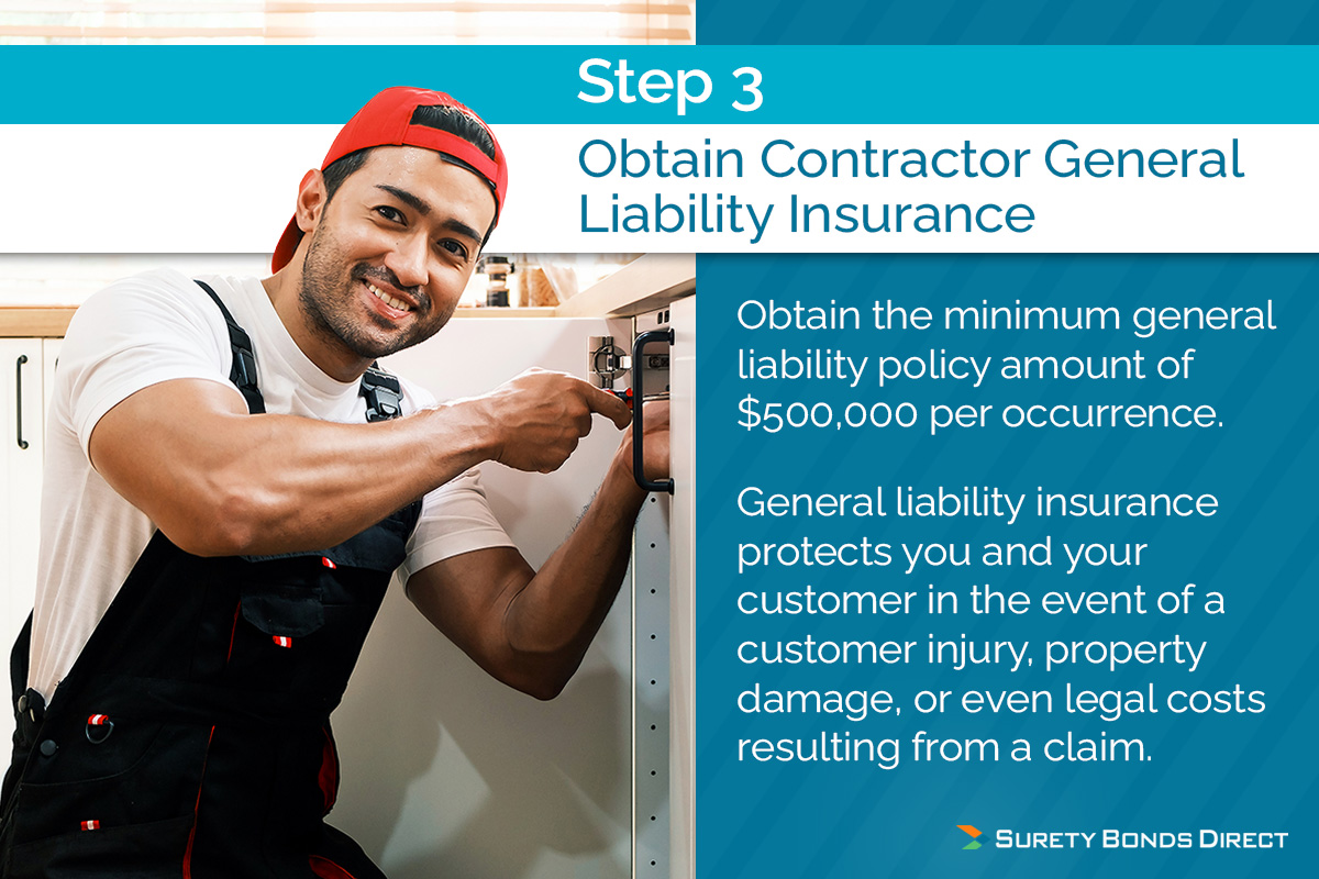 You are required to purchase a minimum level of liability insurance to get your New Jersey contractor license. Here are those amounts.