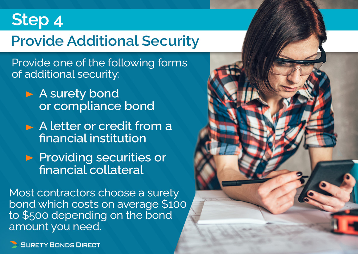 The Division of Consumer Affairs requires New Jersey contractors to purchase a surety bond before a license can be issued. Here's is what a surety bond is, why you're require to purchase is and how much it will cost.