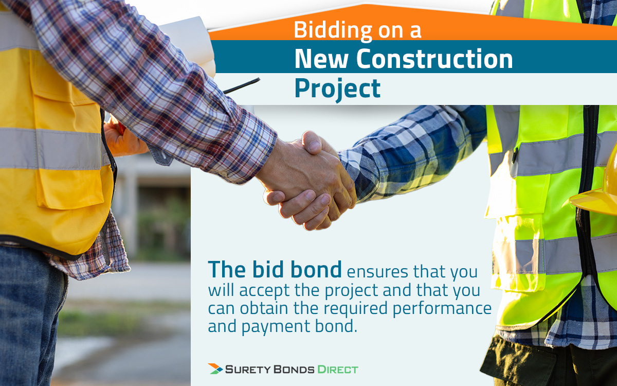 When you bid on a new project you'll get your bid bond but you'll also receive approval for the performance and payment bond. So in a sense you're getting all three bonds at once but only paying for them when you need them.