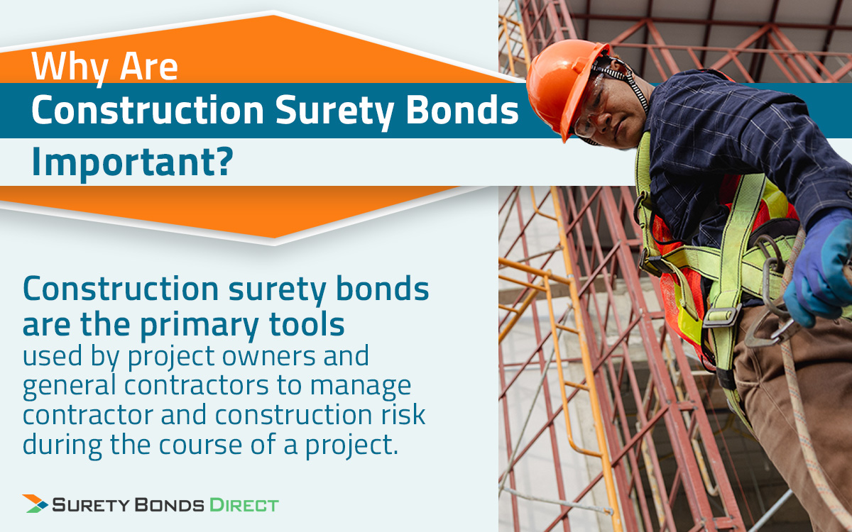 Construction bonds are used on almost every construction project as a way to hold the general contractor and even subcontractors accountable to getting the project done according to the contract and timeframes.