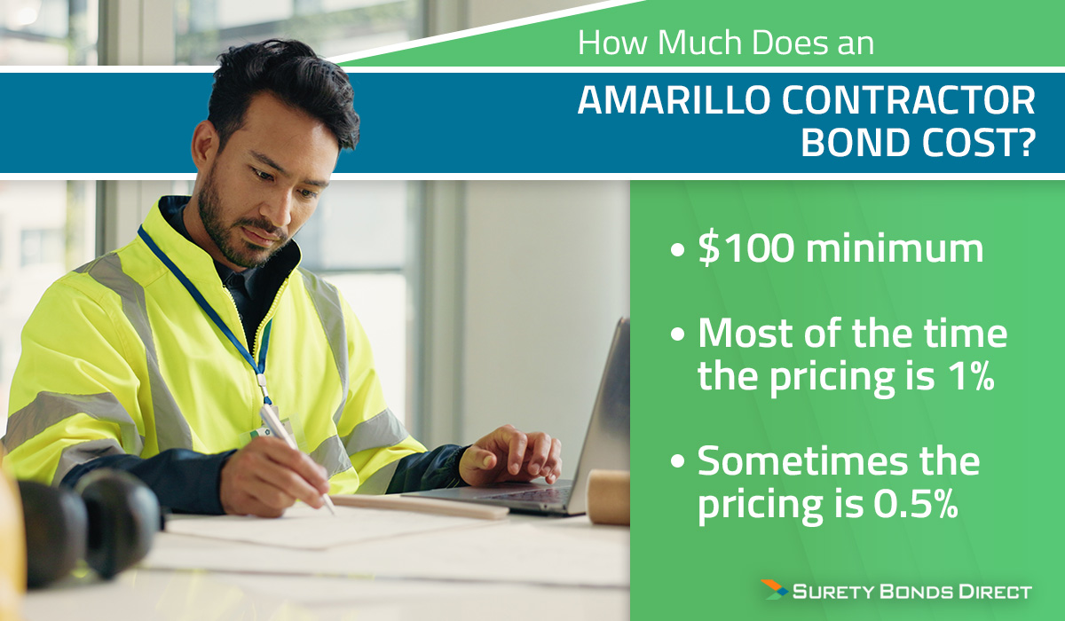 The cost is $100 minimum in nearly every case. Most of the time the pricing will be 1% of your bond amount and it might be lower at 0.5%