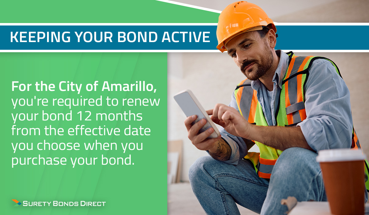 For the City of Amarillo, you're required to renew your bond 12 months from the effective date you choose when you purchase your bond.