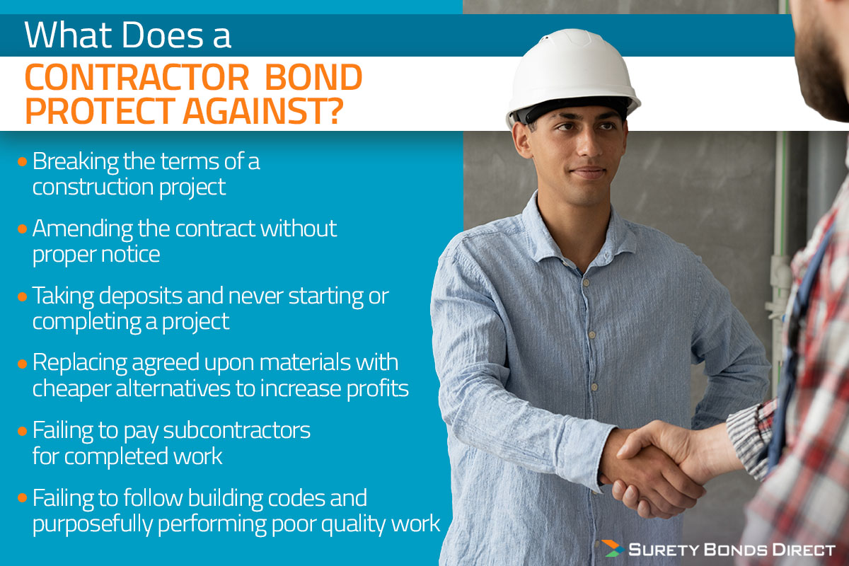 The surety bonds provides protection from a fraudulent contractor who might break the terms of a contract or fail to follow building codes or even steal deposits.