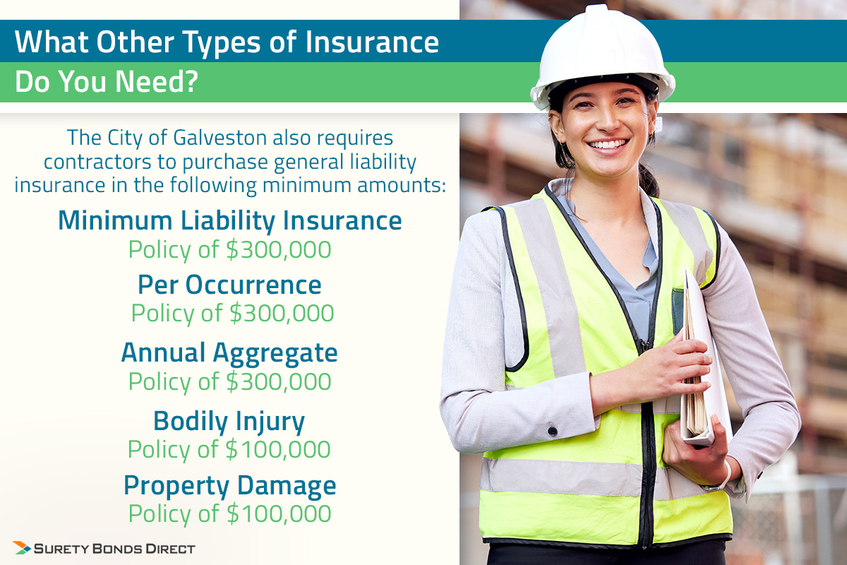 Contractors are also required to get liability insurance in the amount of $300,000. This is the minimum amount but you can increase to fit your business needs.