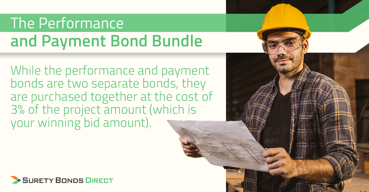 When you get a payment bond you're also getting the performance bond. These are a bundle and purchased as a bundle for 3% of the project value. This is because they are priced as a unit of risk not as individual products.