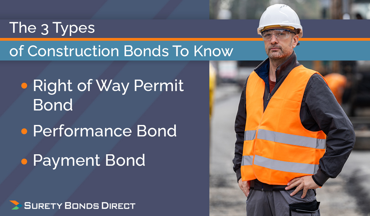 There are three main types of construction bonds to know about when it comes to right of way projects, the right of way permit bond, the performance bond and the payment bond.