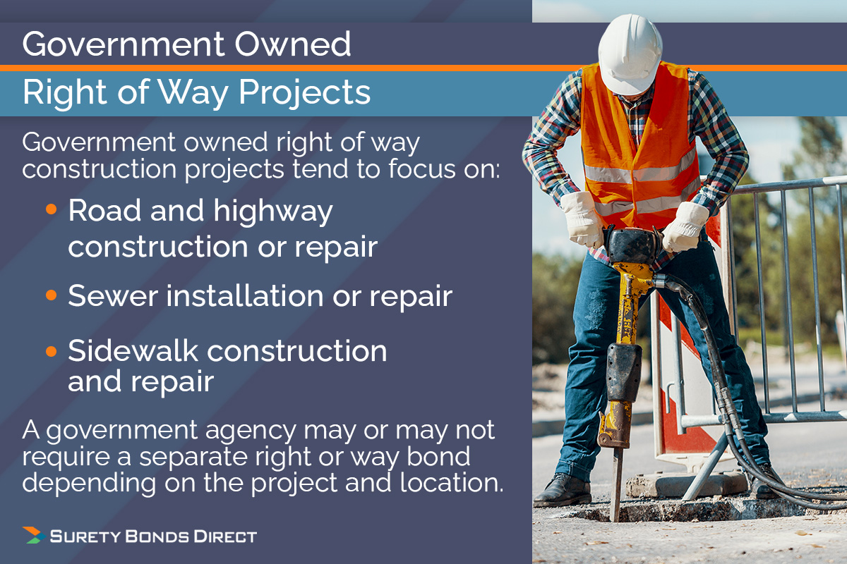 Government owned projects typically focus on roach and highway construction or repair, sewer installation and repair and sidewalk construction and repair.