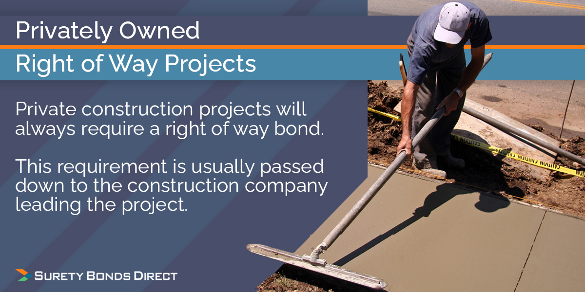 Private projects that damage public property will always require a right of way permit to ensure that property is restored. This cost is typically passed down to the contractor.