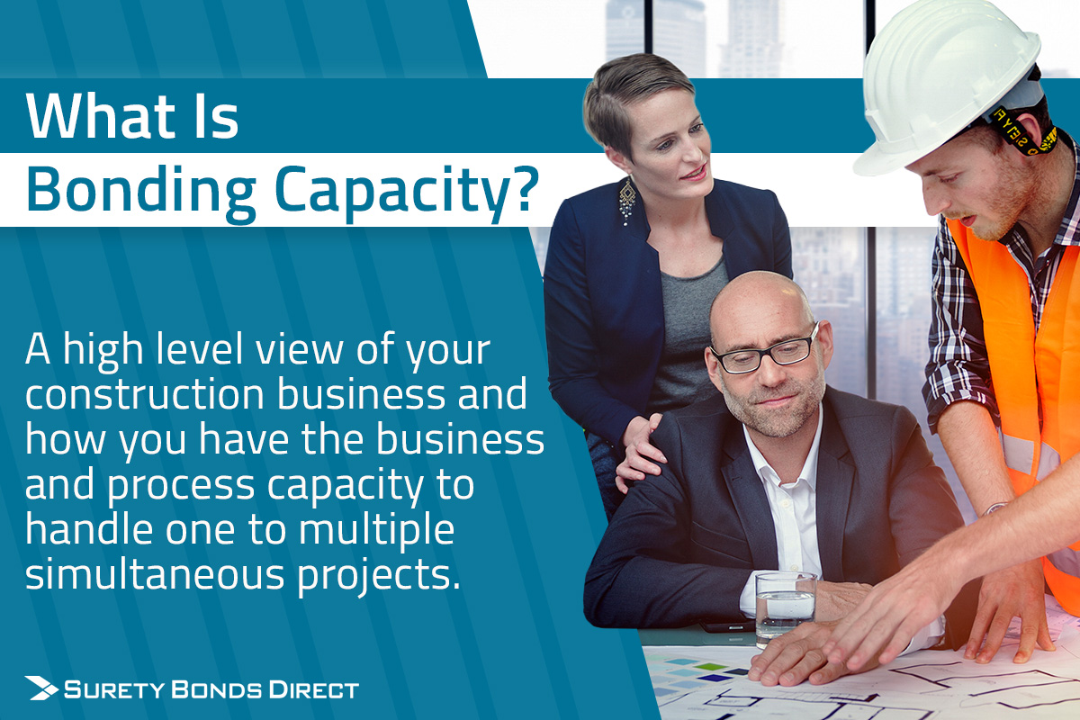 Bonding capacity is a high level view of your construction business and it's capacity to handle one job or multiple jobs at a certain level.
