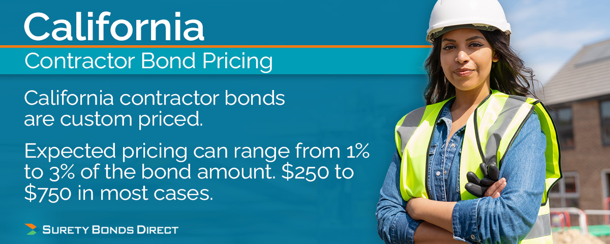 The pricing for California contractor bonds, most of the time, will range from 1% to 3% of the bond amount. It can be lower or higher, but those tend to be outliers.