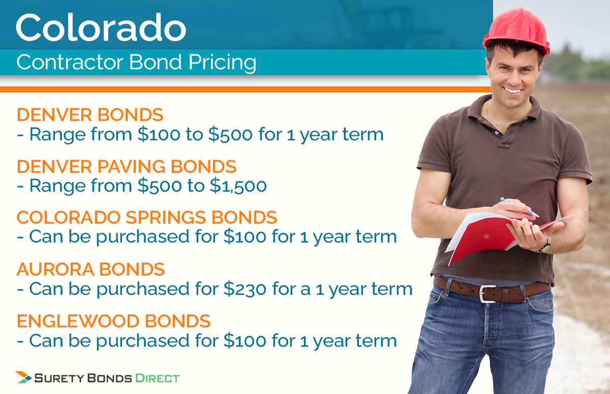 Here are the contractor bond price ranges for some of the Colorado contractor surety bonds.