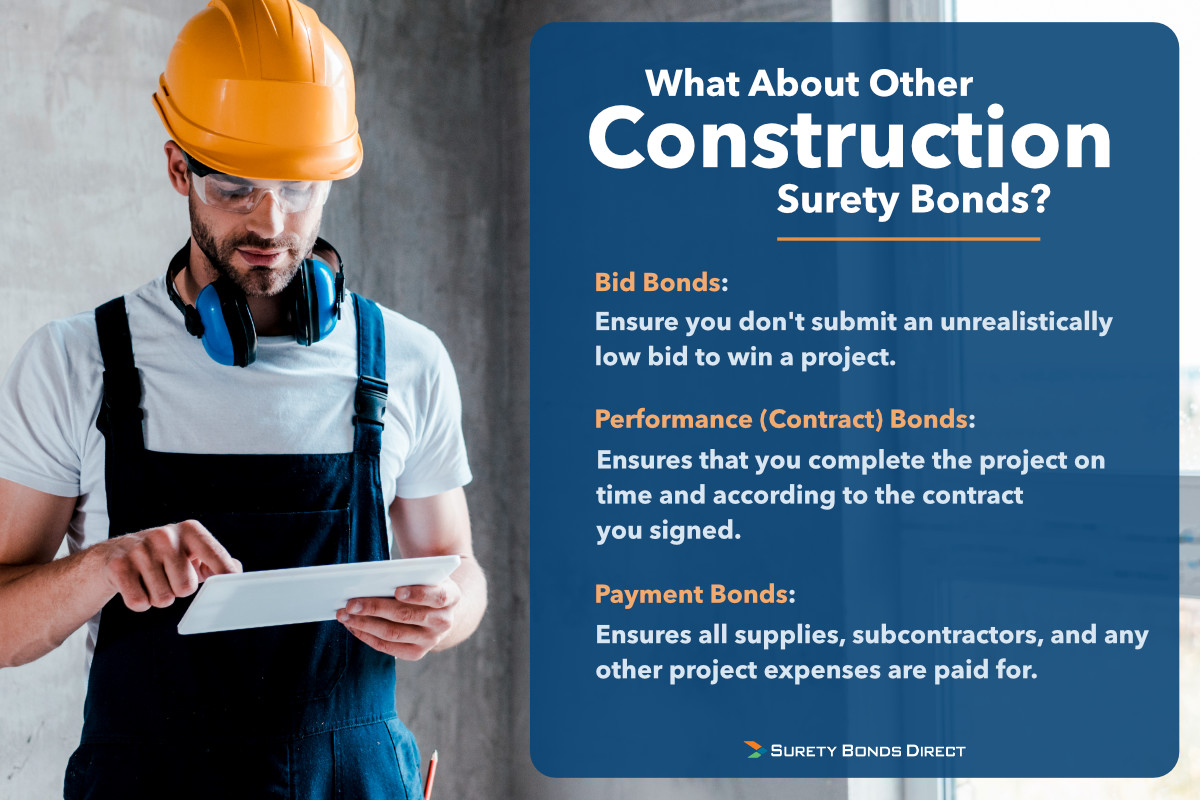 In a lot of cases if you need a right of way permit bond you might also need a few other construction bonds like a performance bond or payment there. There are many other types of construction bonds.