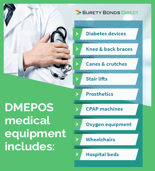 DMEPOS Medical Equipment Includes: Diabetes devices, Knee & back braces, Canes & crtuches, Stair lifts, Prosthetics, CPAP Machines, Oxygen equipment, Wheelchairs, Hospital beds.