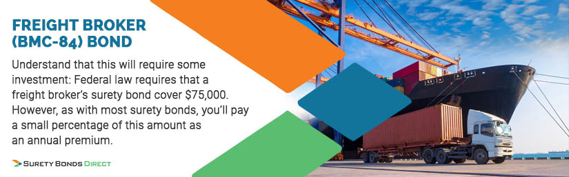 Freight Broker BMC-84 Bond - Understand that this will require some investment. Federal law requires that a freight broker's surety bond cover $75,000. However, as with most surety bonds, you'll pay a small percentage of this amount as an annual premium.