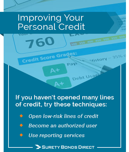 Improving your personal credit. If you haven't opened many lines of credit, consider 1. open low-risk linse of credit; 2. become an authorized user; 3. use reporting services