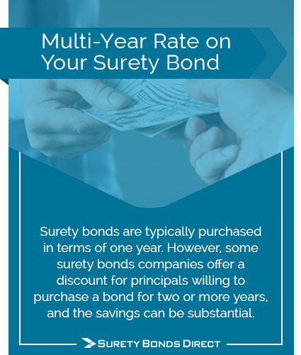 Multi-year rate on your surety bond. Surety bonds are typically purchased in terms of one year. However, some surety bonds companies offer a discount for principals willing to purchase a bond for two or more years, and the savings can be substantial