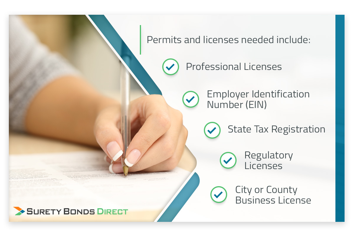 Permits and licenses needed for a business in California may include: professional licenses, employer Identification number (EIN), state tax registration, regulatory licenses, and city or county business licenses.