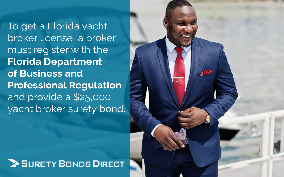 To get a Florida yacht broker license, a broker must register with the Florida Department of Business and Prodessional Regulation and provide a $25,000 yacht broker surety bond.