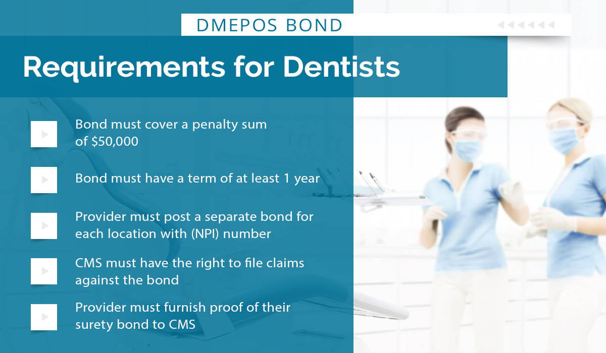 A Dentist's Guide to Understanding DMEPOS Surety Bonds