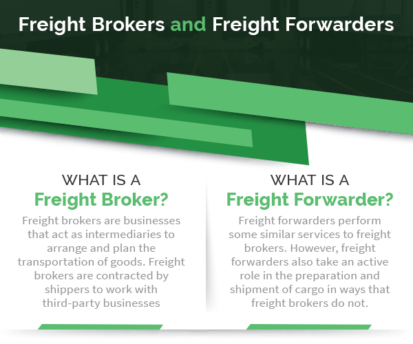 Understanding The Differences Between Freight Brokers and Freight 