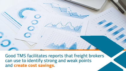 TMS facilitates reports Good TMS facilitates reports that freight brokers can use to identify strong and weak points and create cost savings