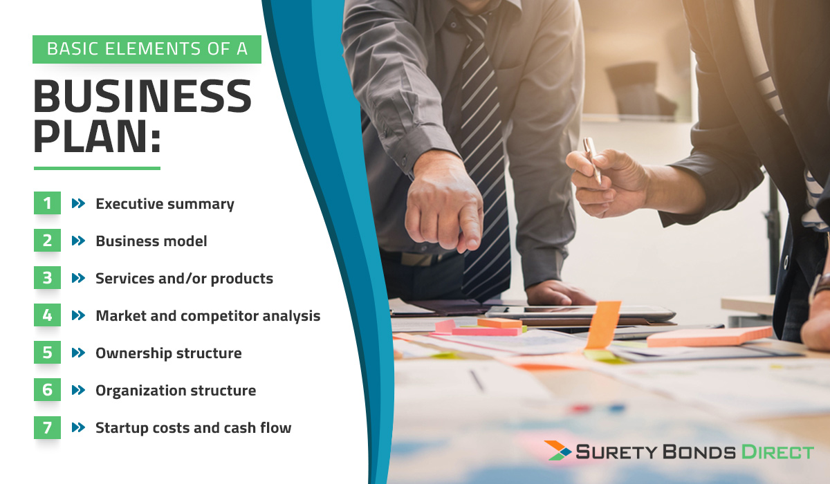 Product development business plan image