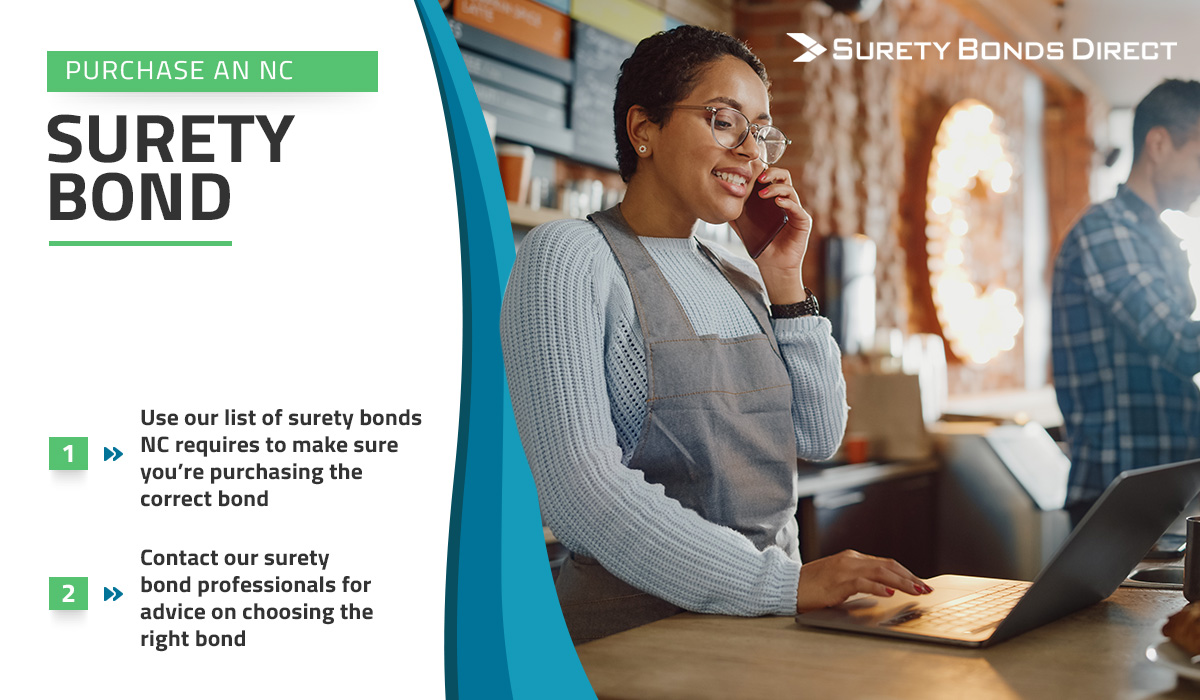 How to Start a Business in NC Surety Bonds Direct