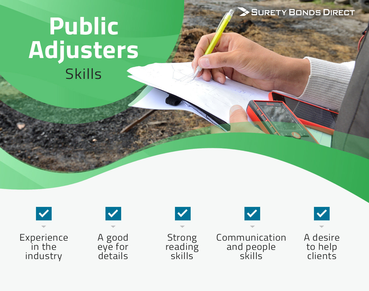 Everything You Need to Know About Getting A Public Adjuster License