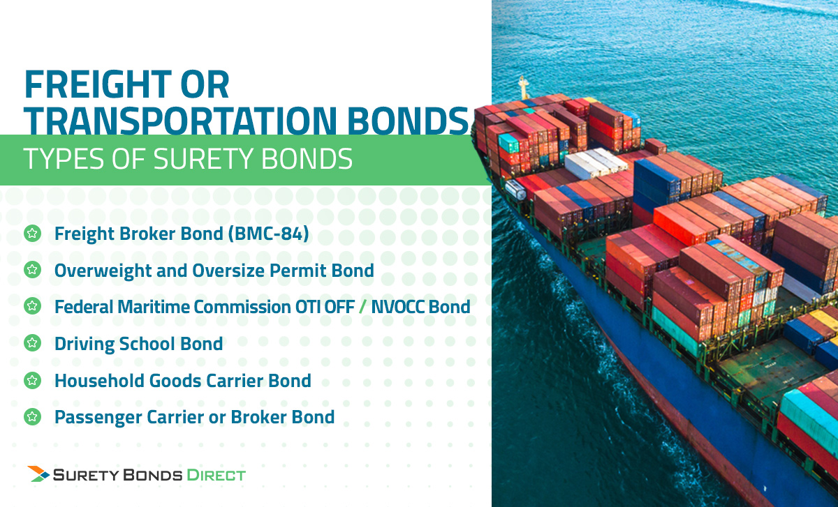 Freight or Transportation Bonds include: Freight Broker (BMC-84) Bonds, Overweight and Oversize Permit Bonds, Federal Maritime Commission OTI OFF/NVOCC Bonds, Driving School Bonds, Houshold Goods Carrier Bonds, and Passenger Carrier or Broker Bonds.