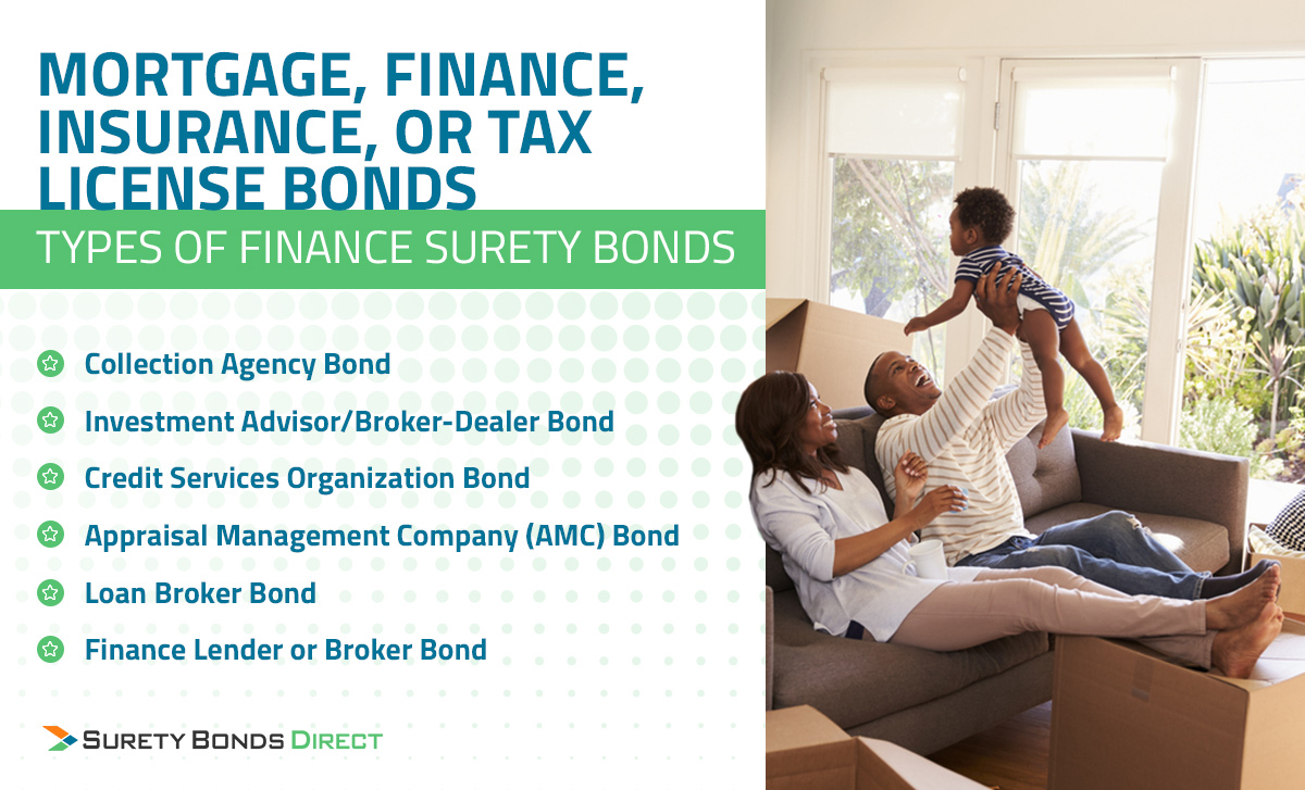 Mortgage, Finance, Insurance, or Tax License Bonds include: Collection Agency Bonds, Investment Advosor/Broker-Dealer Bonds, Credit Services Organization Bonds, Appraisal Management Company (AMC) Bonds, Loan Broker Bonds, and Finance Lender or Broker Bonds