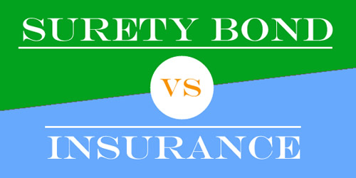 How much does a surety bond cost?