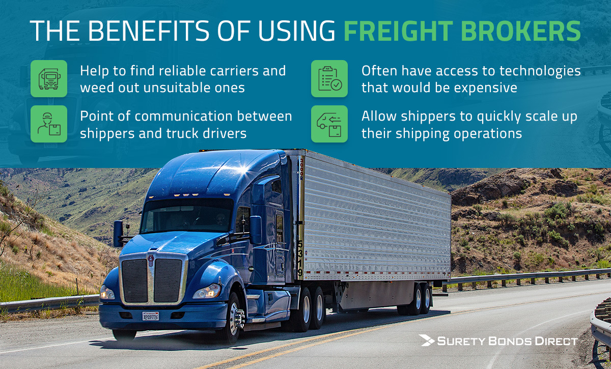 The benefits of using freight brokers: help to find reliable carriers and weed out unsuitable ones; point of communication between shippers and truck drivers; often have access to technologies that would be expensive; and allow shippers to quickly scale up their shipping operations