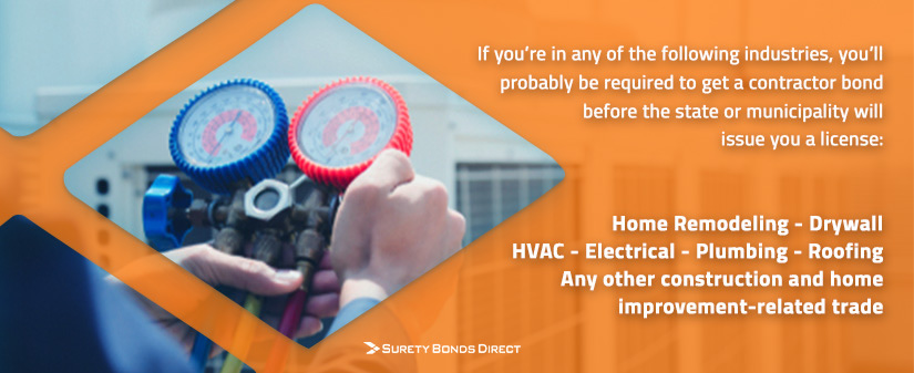 Contractor License Bonds are probably required before the state or municipality will issue a license for home remodelling, drywall, HVAC, electrical, plumbing, roofing, and other home improvement contractor licenses